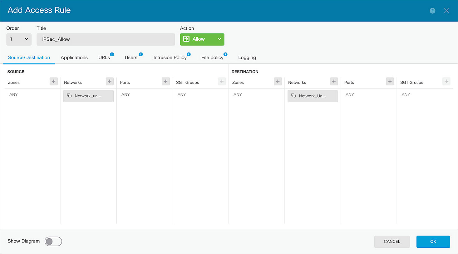 Screenshot of the Add Access Rule dialog box 